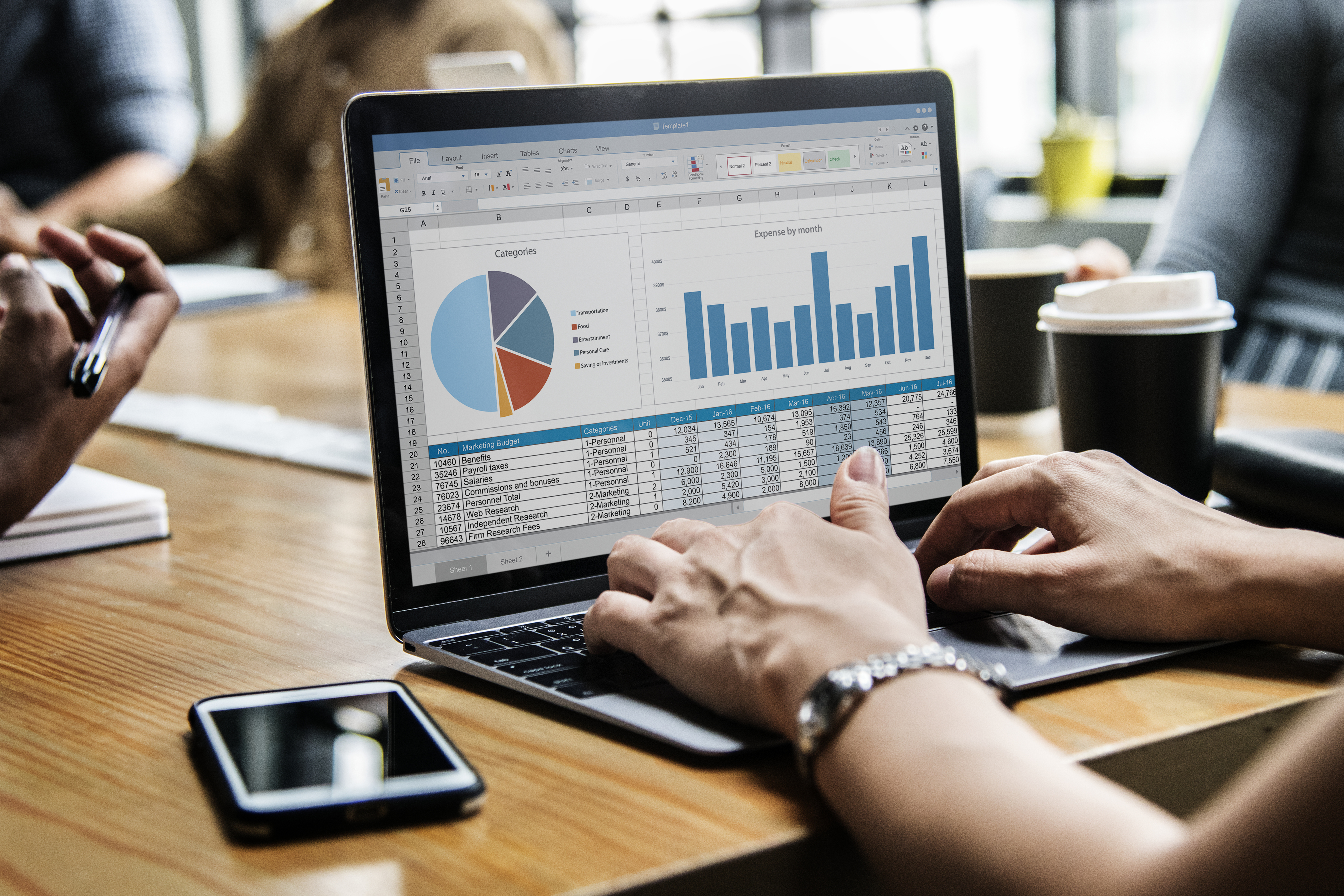 Executive Dashboards